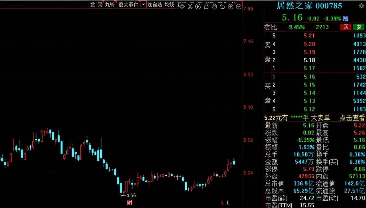 低位股最新，自然美景的治愈之旅