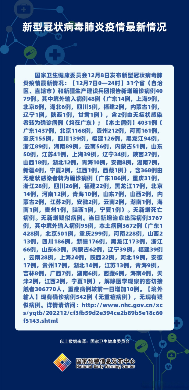 肺炎蔓延最新情況，預防與應對步驟指南