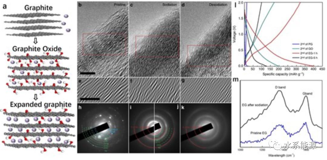 最新濾波技術,引領未來科技發展的關鍵要素