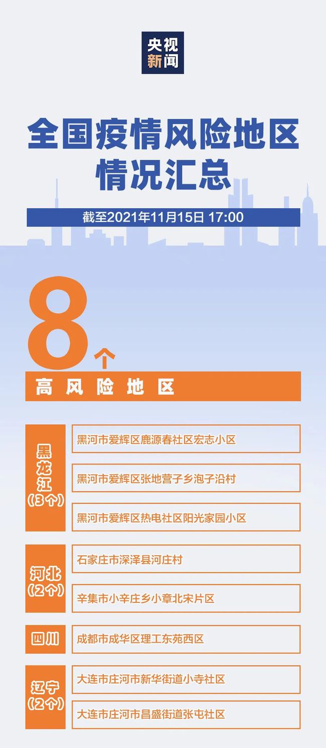 風險最新疫情下的溫馨日常觀察