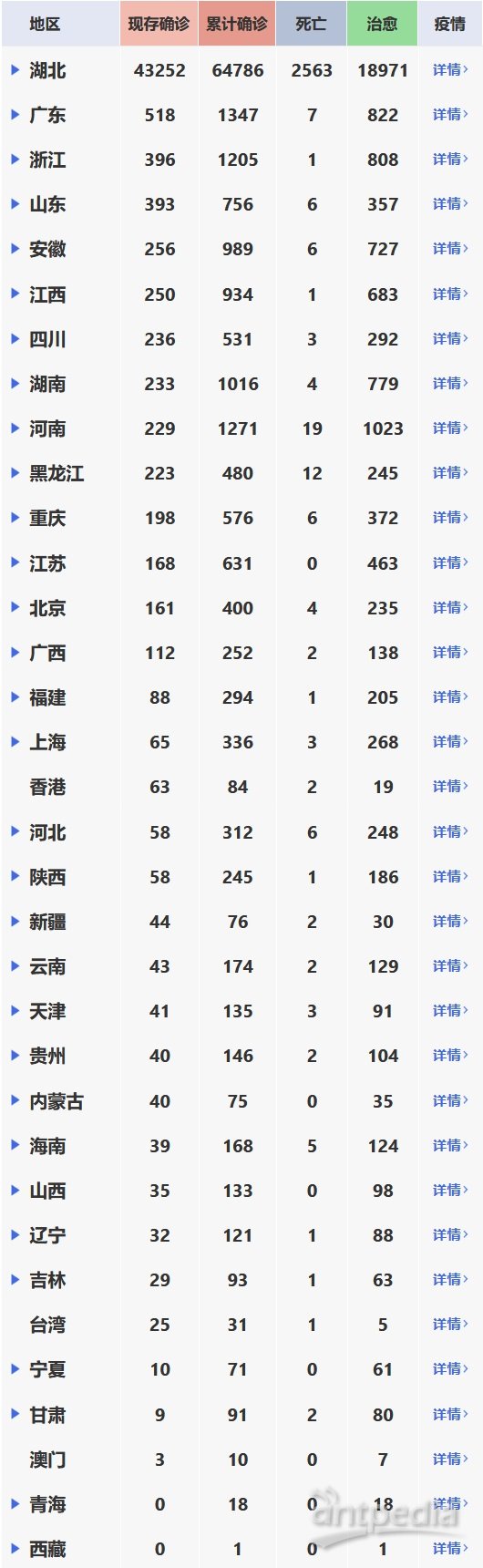 最新肺炎動態發布，智能健康守護者重塑防護體驗