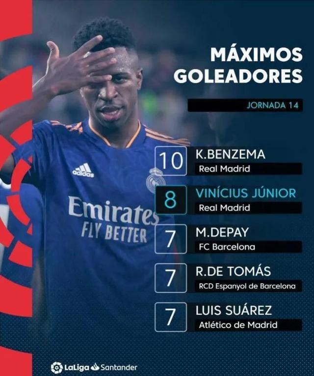 西甲最新動態，格局、爭議與前景展望