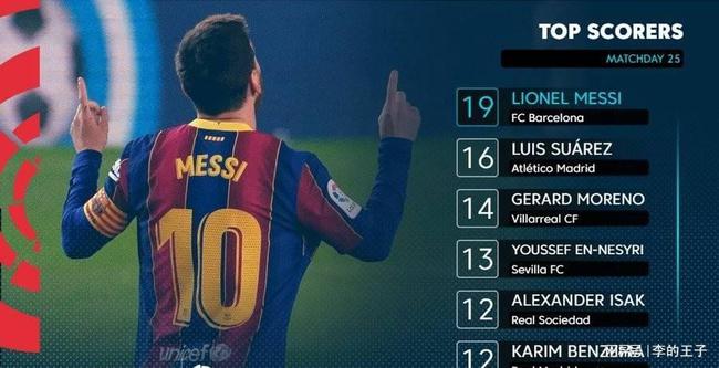 西甲最新動態,格局、爭議與前景展望