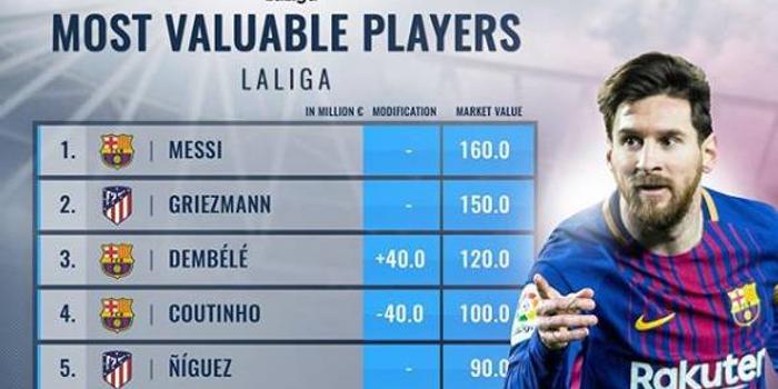 西甲最新動態,格局、爭議與前景展望