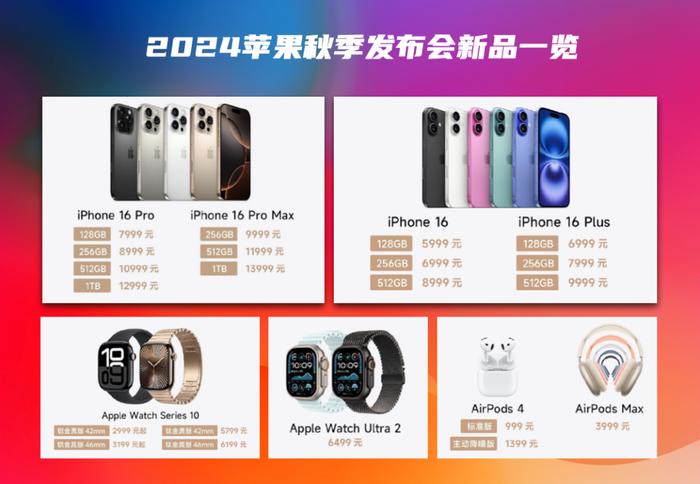 蘋果最新手機殼，蛻變之路與自信成就感的源泉