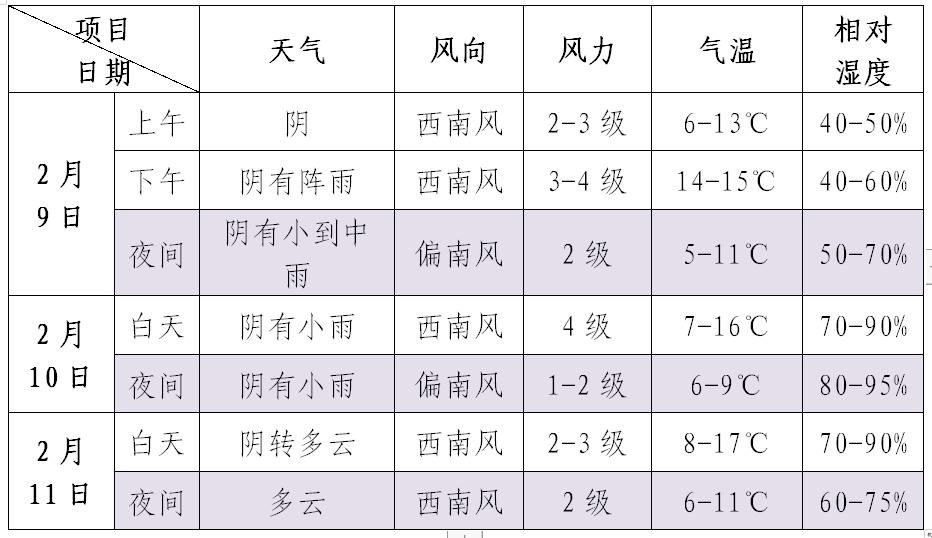 云南最新感染情況，多維度視角下的觀點闡述
