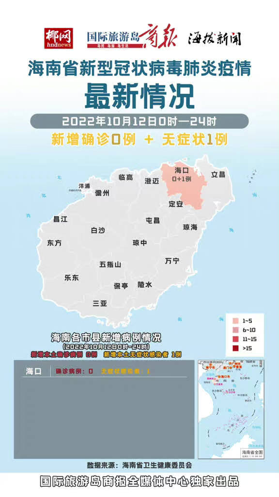 海南最新戰(zhàn)況,學(xué)習(xí)之旅中的變化與勝利號(hào)角,自信與成就感的彰顯