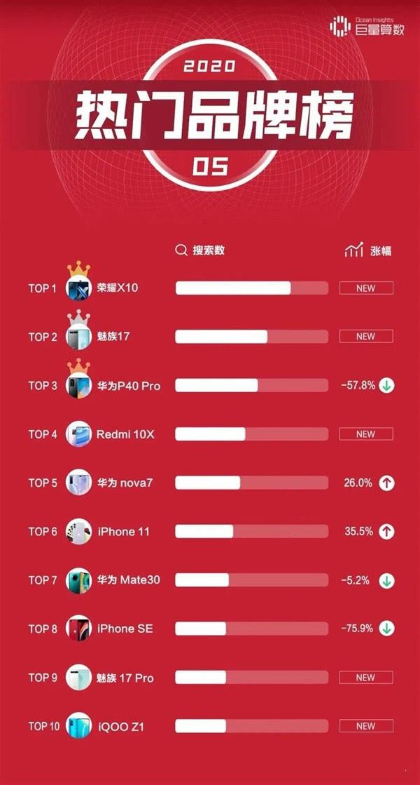 今日數(shù)據(jù)背后的溫馨故事揭秘