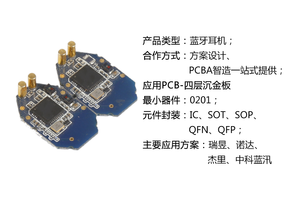 最新藍牙板，連接知識，自信擁抱變化時代